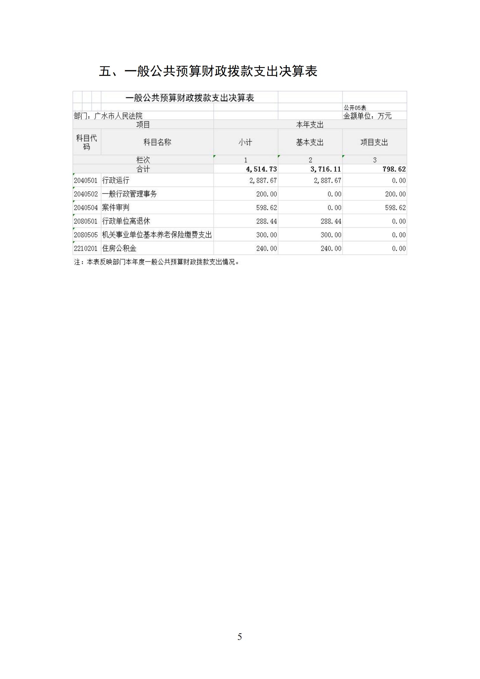 广水市人民法院2024年度决算公开文本_07.jpg