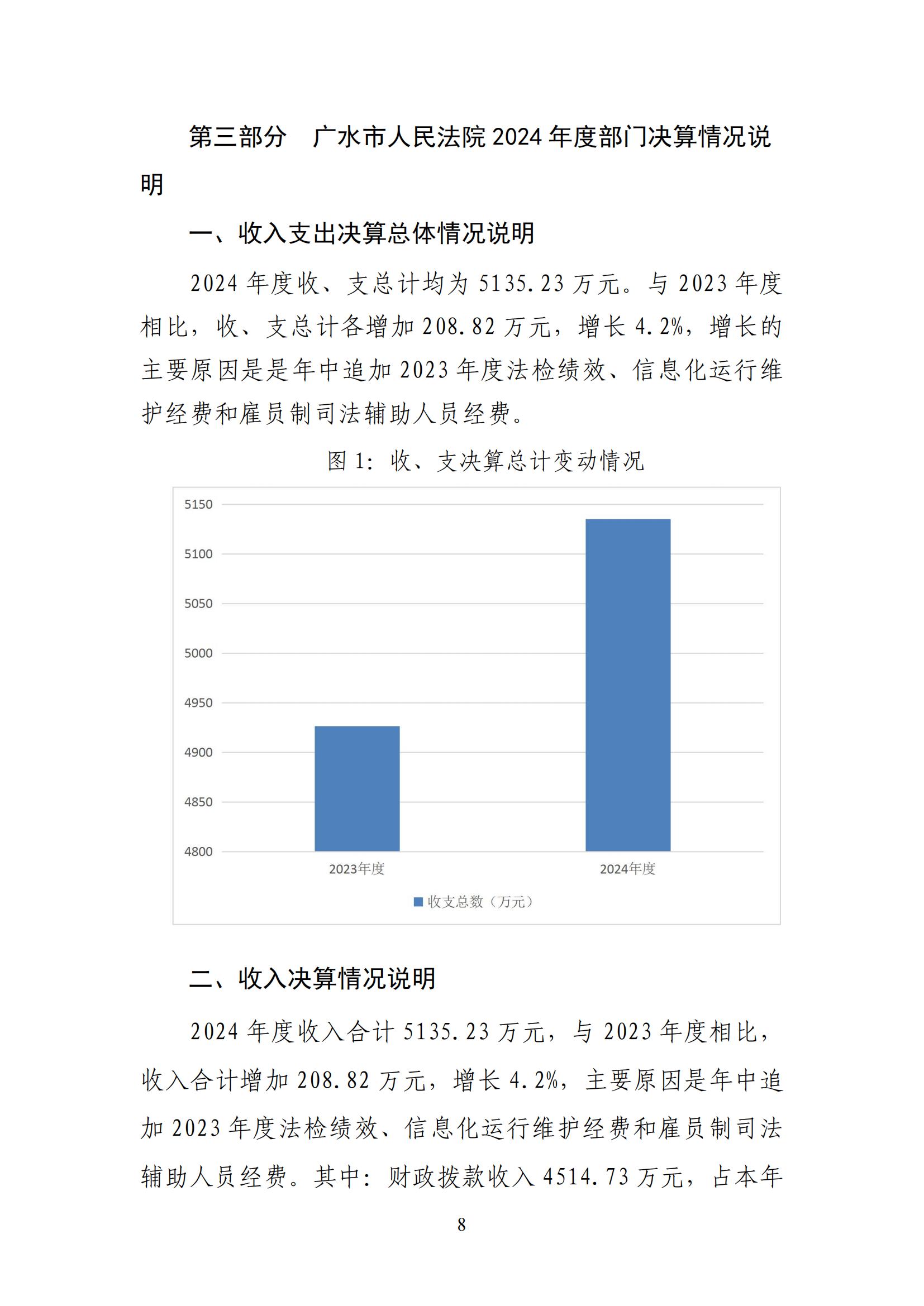 广水市人民法院2024年度决算公开文本_10.jpg