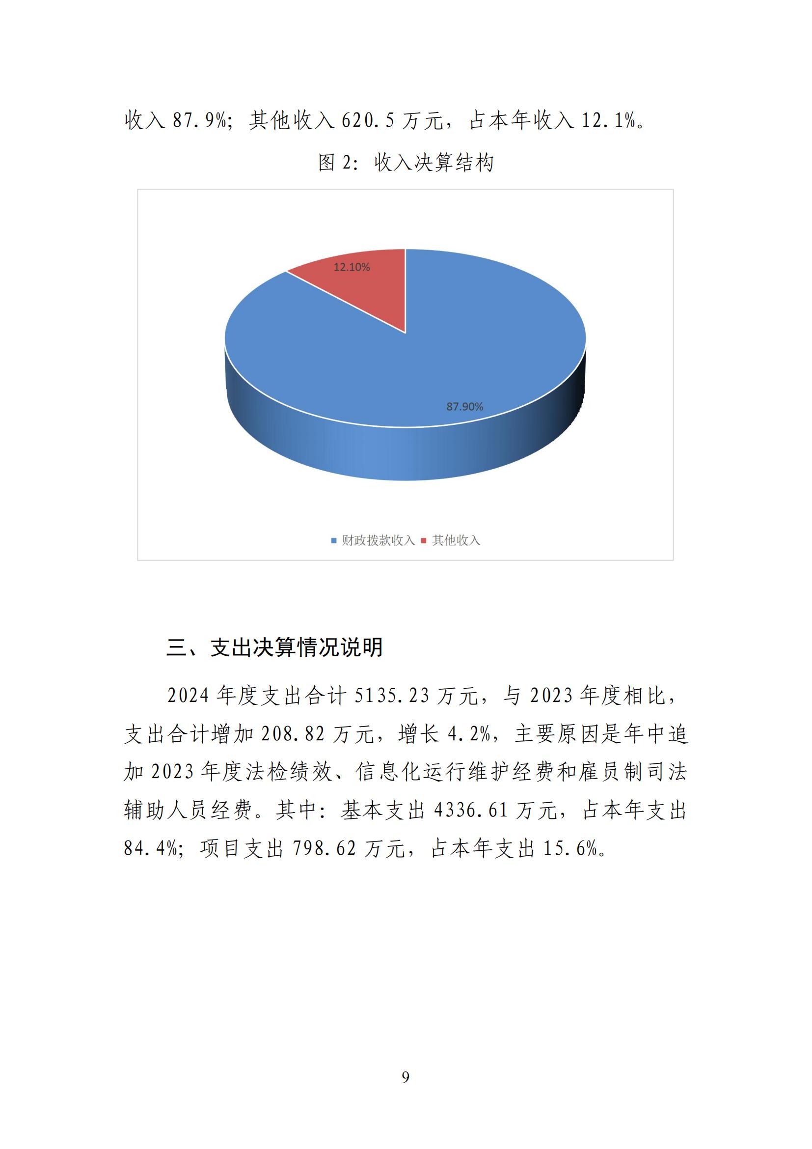 广水市人民法院2024年度决算公开文本_11.jpg