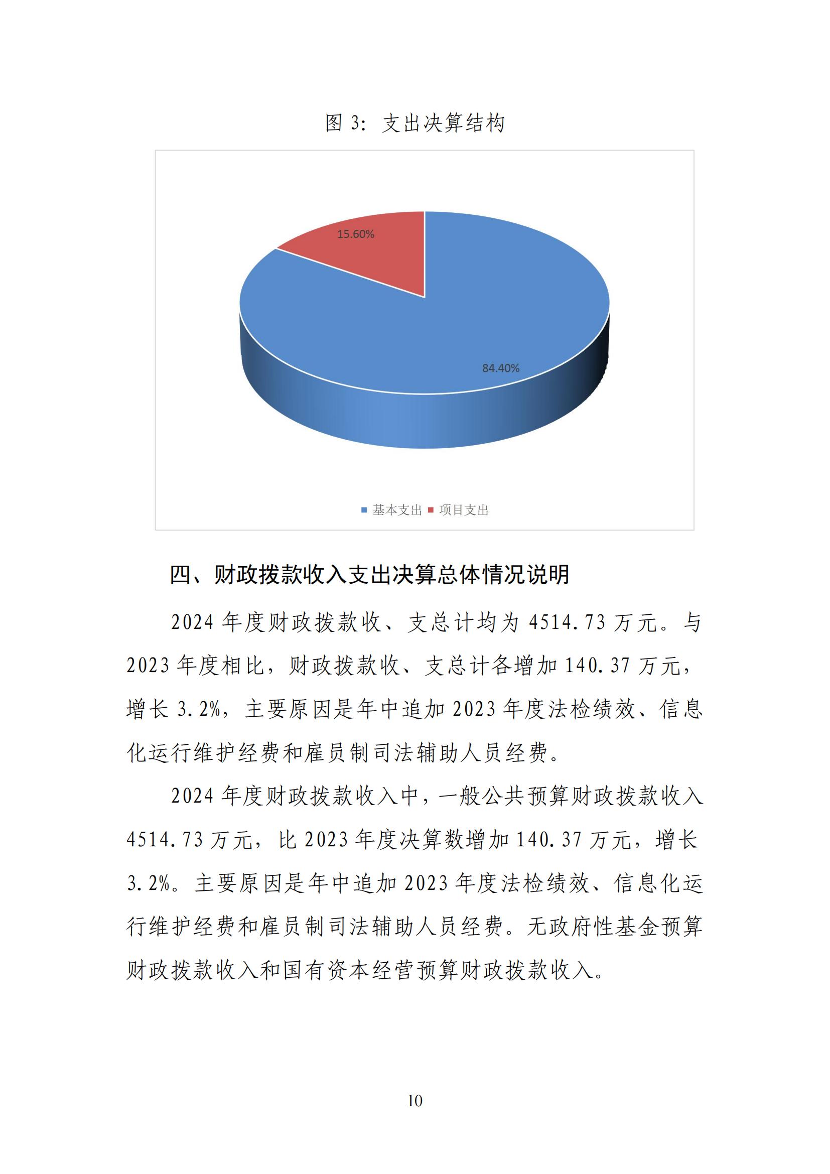 广水市人民法院2024年度决算公开文本_12.jpg